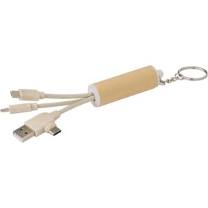 Ladekabel in Premium-Qualität für Ihr Marketing